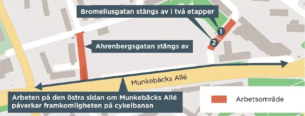 Bildbeskrivning saknas.